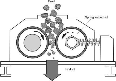 Hard Metal Welding Teeth for Roll sizer Crusher 